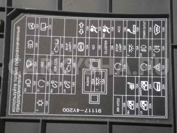 Крышка блока предохранителей Kia Rio III (2011—2015) Kia Rio оригинальный номер 847554y000