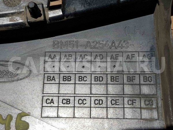 Накладка на дверь Ford Focus III (2011—2015) Ford Focus оригинальный номер bm51a254a43