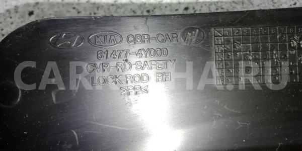 Накладка (кузов внутри) Kia Rio III рестайлинг (2015—2017) Kia Rio оригинальный номер 814774y000